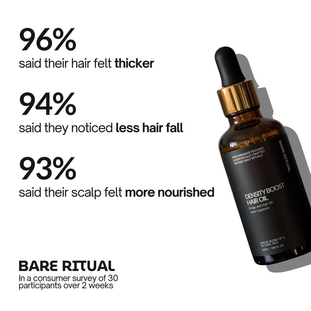 Bare Ritual: Density Boost Hair Oil - 50ml